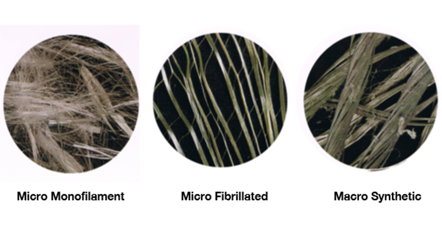 Fiber Reinforced Concrete – High Fiber Slabs: Extending Joint Spacing